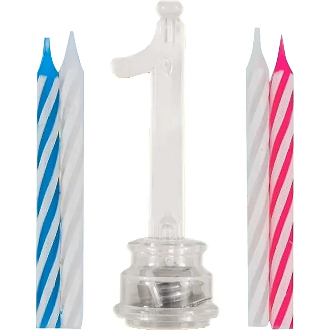 Flasing Candle Numbers